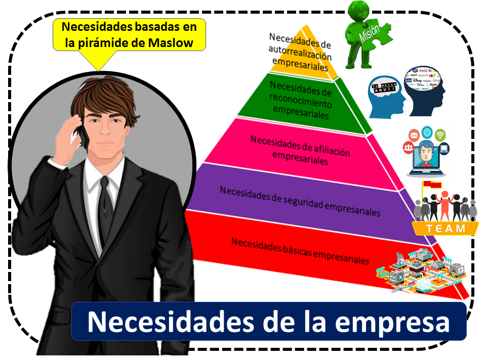 Cómo Elegir el Asesor de Negocios Adecuado para Tu Empresa 