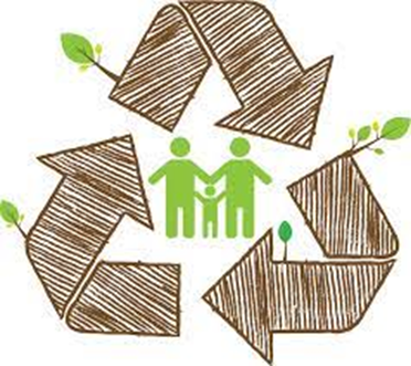 Cuales son las Acciones colectivas para cuidar el medio ambiente – Fundación Yammine