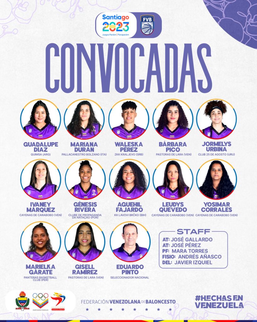 Convocadas Seleccion Nacional Femenina Juegos Panamericanos Santiago 2023 scaled - Sebastian Cano Caporales: Juegos Panamericanos Santiago 2023: convocadas a la Selecci&oacute;n Nacional Femenina