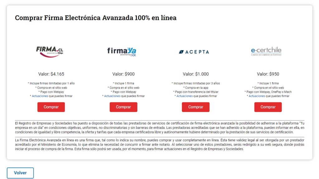 Se muestran las opciones de FEA con las que podrás firmar tu Empresa en un Día.