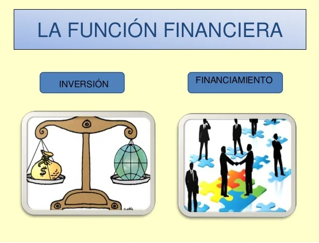 Cuáles Son las 4 Funciones Financieras Principales