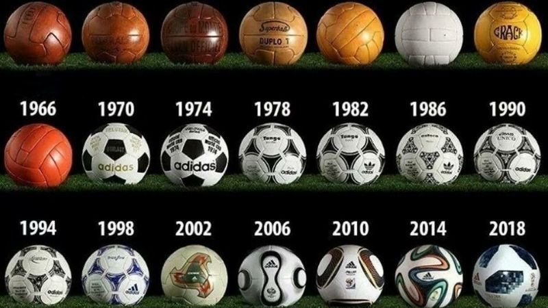La Evolución del Balón: De la Pelota Precolombina al Balón Inteligente del Fútbol Moderno por Jesús Emilio Vásquez