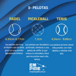 Jesús Emilio Vásquez | Origen y Evolución del Pickleball: El 'Tenis-Pádel' que Conquistó al Mundo