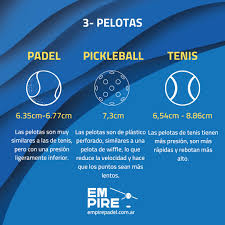 Jesús Emilio Vásquez | Origen y Evolución del Pickleball: El 'Tenis-Pádel' que Conquistó al Mundo