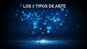 Carlos Julio Heydra | Los 7 tipos de arte