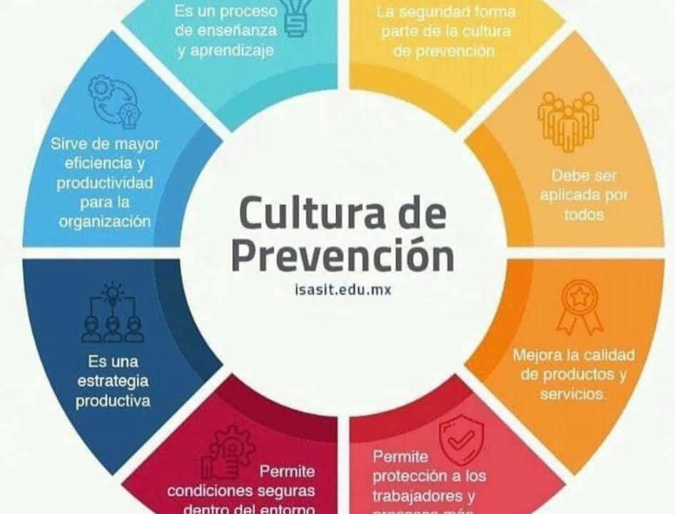 Sol María Sthormes Bolívar y la Cultura de Prevención