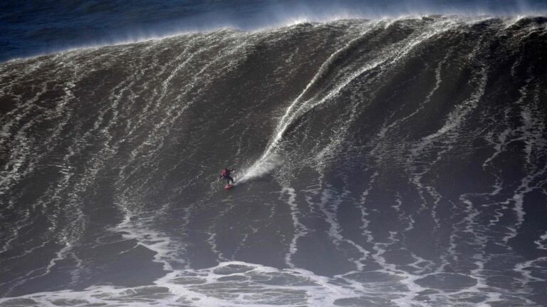 Top 10 Deportes Extremos para Probar en 2024: ¡Aventuras Adrenalínicas a la Vuelta de la Esquina!