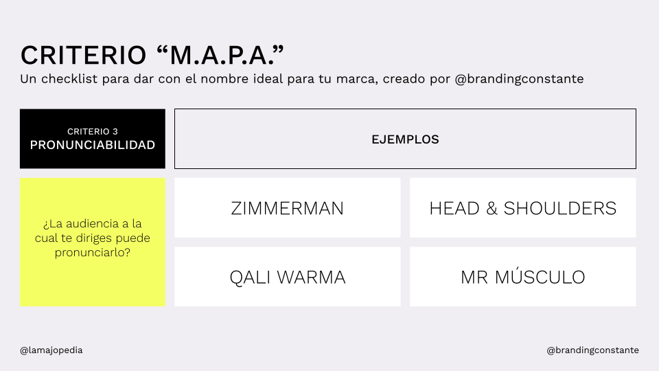 criterio mapa: branding pronunciabilidad