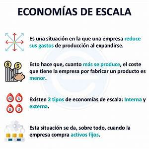 El éxito de las franquicias: Una fórmula probada para emprendedores 